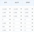 2022년 5월 23일 (월) 01:16 판의 섬네일