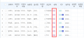 2022년 4월 11일 (월) 04:43 판의 섬네일