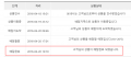 2026년 6월 16일 (화) 08:34 판의 섬네일