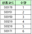 2019년 10월 4일 (금) 05:26 판의 섬네일