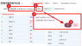 2026년 10월 7일 (수) 08:55 판의 섬네일