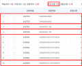 2026년 5월 29일 (금) 08:48 판의 섬네일