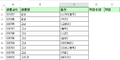 2016년 8월 3일 (수) 09:28 판의 섬네일