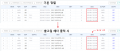 2023년 7월 4일 (화) 06:22 판의 섬네일