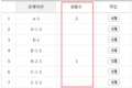 2016년 7월 6일 (수) 05:09 판의 섬네일