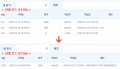 2024년 3월 26일 (화) 08:27 판의 섬네일