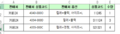 2016년 6월 14일 (화) 06:24 판의 섬네일