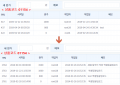 2024년 3월 26일 (화) 08:02 판의 섬네일