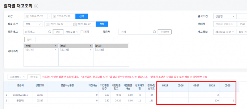 파일:20260622 일자별 재고조회.png