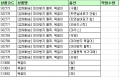 2022년 10월 19일 (수) 05:21 판의 섬네일