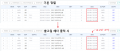 2023년 7월 4일 (화) 06:24 판의 섬네일