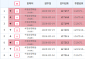 2026년 8월 13일 (목) 08:14 판의 섬네일