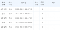 2022년 4월 20일 (수) 08:20 판의 섬네일