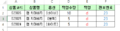 2016년 8월 30일 (화) 08:46 판의 섬네일