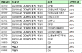 2022년 10월 19일 (수) 05:22 판의 섬네일