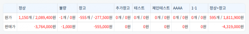 파일:현조원판.png