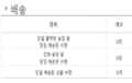 2016년 9월 6일 (화) 01:01 판의 섬네일