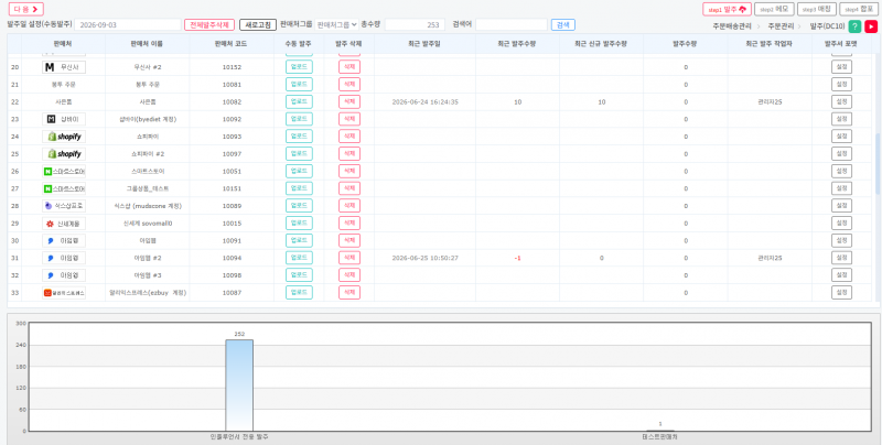 파일:발주 1.png