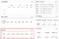 2017년 1월 10일 (화) 07:01 판의 섬네일