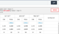 2017년 5월 27일 (토) 02:38 판의 섬네일