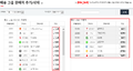 2019년 5월 29일 (수) 06:45 판의 섬네일