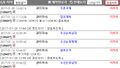 2017년 1월 20일 (금) 04:56 판의 섬네일