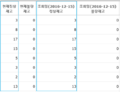 2016년 12월 22일 (목) 01:47 판의 섬네일