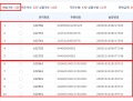2026년 5월 29일 (금) 08:34 판의 섬네일