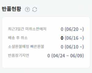 반품현황 2026-06-23-001.png