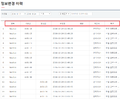 2016년 10월 24일 (월) 05:07 판의 섬네일