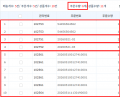 2026년 5월 29일 (금) 08:47 판의 섬네일
