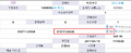 2017년 4월 14일 (금) 09:10 판의 섬네일