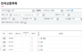 2016년 5월 12일 (목) 05:16 판의 섬네일