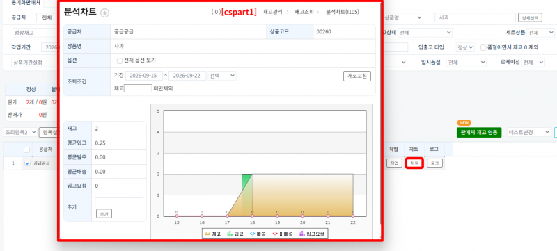 파일:현조분차.png