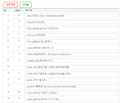 2016년 6월 8일 (수) 05:42 판의 섬네일