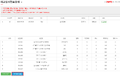 2018년 4월 20일 (금) 01:24 판의 섬네일