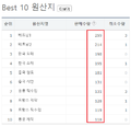 2018년 11월 19일 (월) 06:03 판의 섬네일