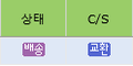 2016년 5월 16일 (월) 02:10 판의 섬네일