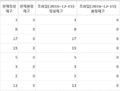 2016년 12월 17일 (토) 02:51 판의 섬네일