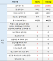 2016년 5월 24일 (화) 06:30 판의 섬네일