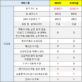 2016년 5월 24일 (화) 07:09 판의 섬네일