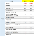 2016년 6월 11일 (토) 00:51 판의 섬네일