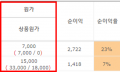 2017년 7월 10일 (월) 02:40 판의 섬네일