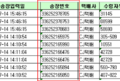 2016년 7월 15일 (금) 07:24 판의 섬네일