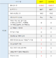 2016년 6월 11일 (토) 00:54 판의 섬네일