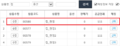 2016년 5월 12일 (목) 05:05 판의 섬네일