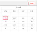 2017년 9월 19일 (화) 06:50 판의 섬네일