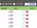 2017년 1월 23일 (월) 09:21 판의 섬네일