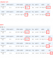 2022년 10월 11일 (화) 05:03 판의 섬네일