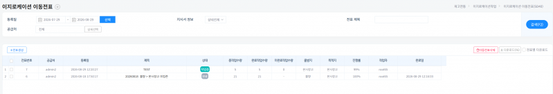 파일:20260829 이지로케이션6.png